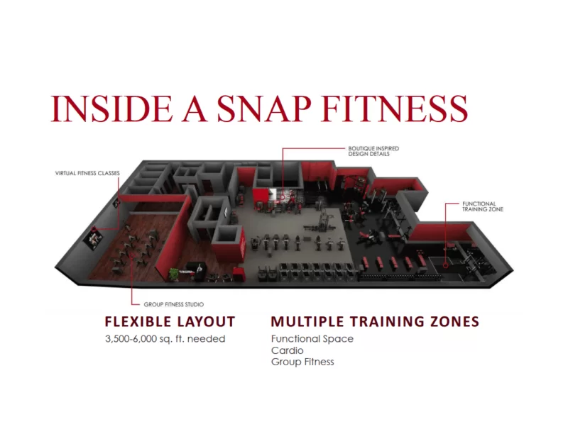 inside a snap fitness map